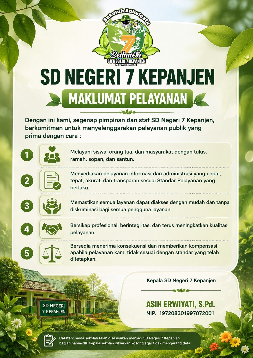 Maklumat Pelayanan